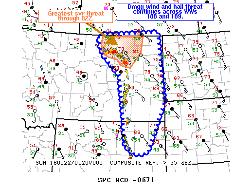NOAA Storm Prediction Center Mesoscale Discussion 671