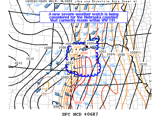 NOAA Storm Prediction Center Mesoscale Discussion 687