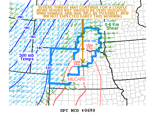 NOAA Storm Prediction Center Mesoscale Discussion 690