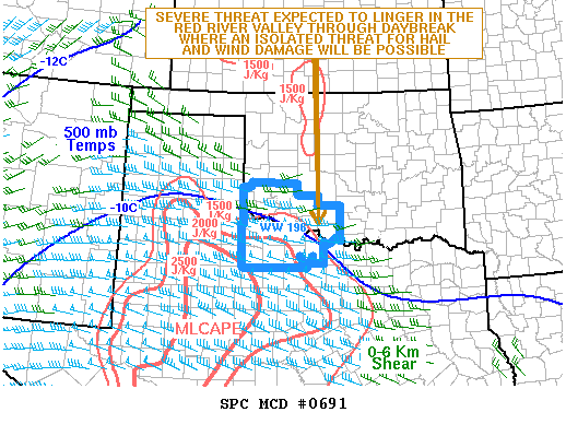 NOAA Storm Prediction Center Mesoscale Discussion 691