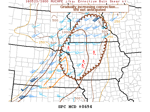 NOAA Storm Prediction Center Mesoscale Discussion 694