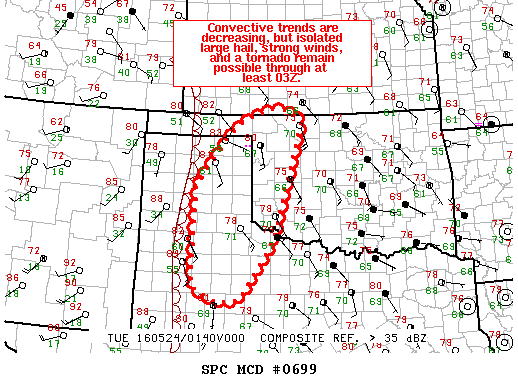 NOAA Storm Prediction Center Mesoscale Discussion 699