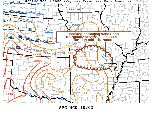 NOAA Storm Prediction Center Mesoscale Discussion 703