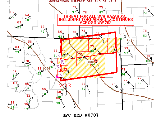 NOAA Storm Prediction Center Mesoscale Discussion 707