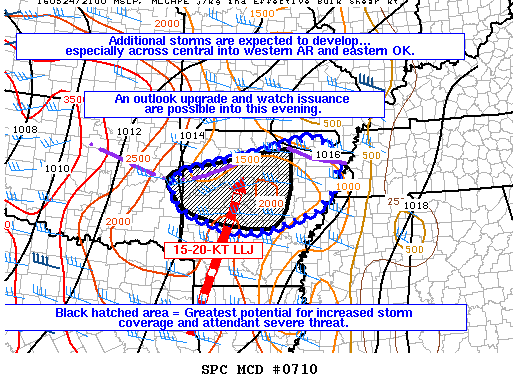 NOAA Storm Prediction Center Mesoscale Discussion 710