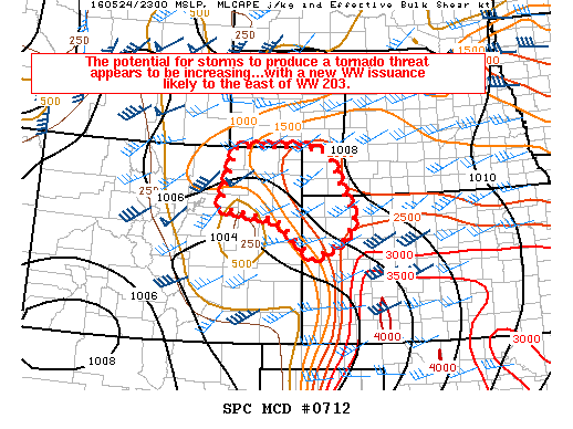 NOAA Storm Prediction Center Mesoscale Discussion 712