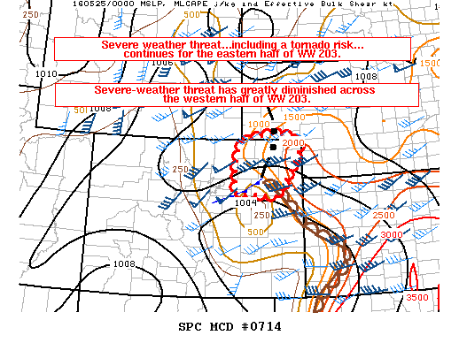 NOAA Storm Prediction Center Mesoscale Discussion 714