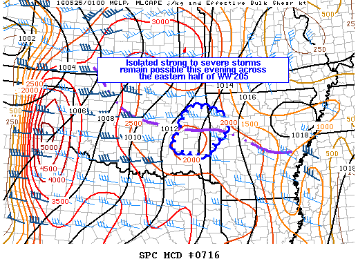 NOAA Storm Prediction Center Mesoscale Discussion 716