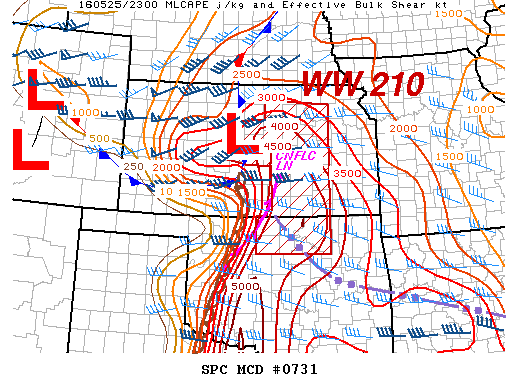 NOAA Storm Prediction Center Mesoscale Discussion 731