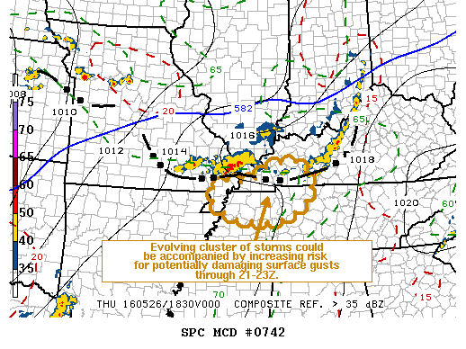 NOAA Storm Prediction Center Mesoscale Discussion 742