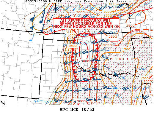 NOAA Storm Prediction Center Mesoscale Discussion 753