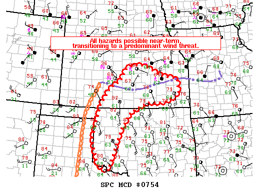 NOAA Storm Prediction Center Mesoscale Discussion 754