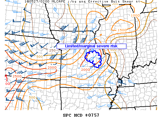 NOAA Storm Prediction Center Mesoscale Discussion 757