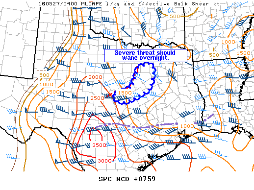NOAA Storm Prediction Center Mesoscale Discussion 759