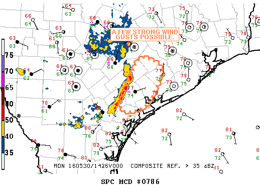 NOAA Storm Prediction Center Mesoscale Discussion 786