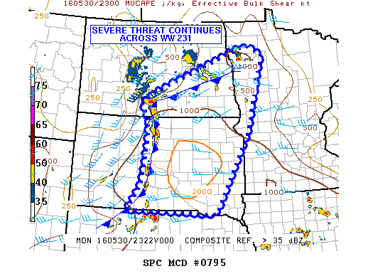 NOAA Storm Prediction Center Mesoscale Discussion 795