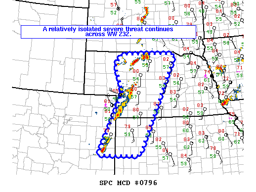 NOAA Storm Prediction Center Mesoscale Discussion 796