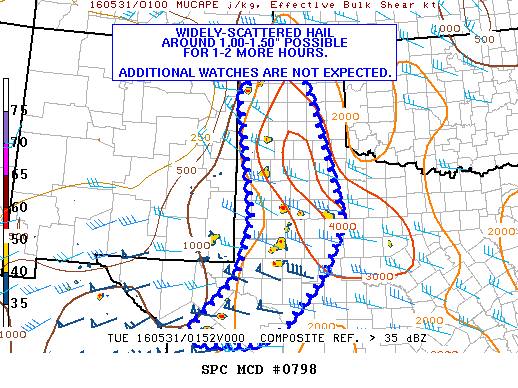 NOAA Storm Prediction Center Mesoscale Discussion 798