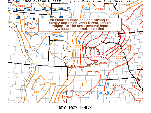 NOAA Storm Prediction Center Mesoscale Discussion 870