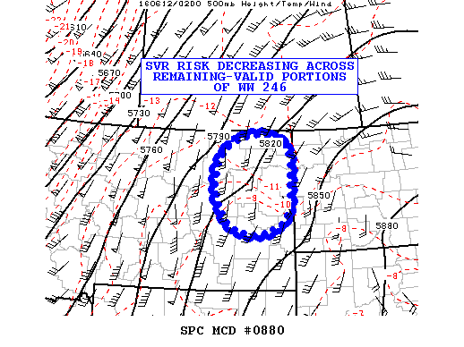 NOAA Storm Prediction Center Mesoscale Discussion 880
