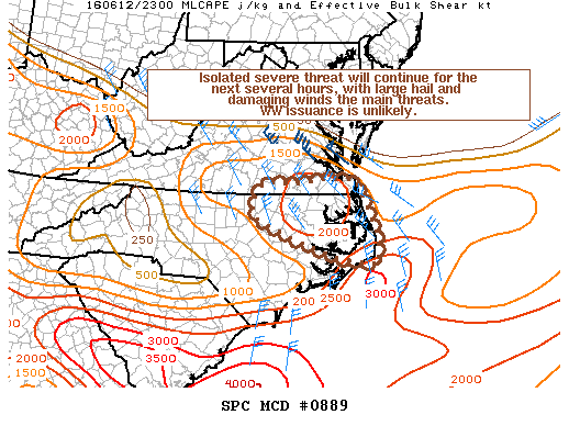 NOAA Storm Prediction Center Mesoscale Discussion 889