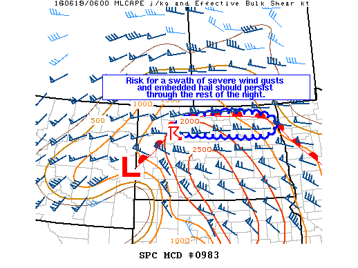 NOAA Storm Prediction Center Mesoscale Discussion 983