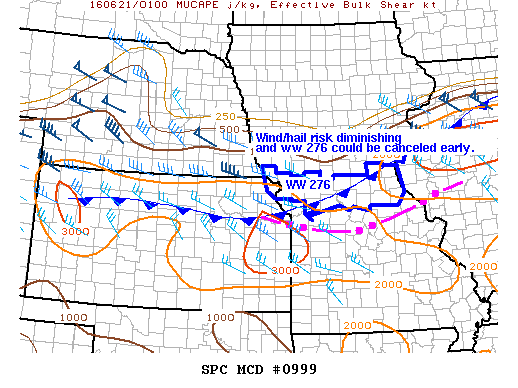 NOAA Storm Prediction Center Mesoscale Discussion 999