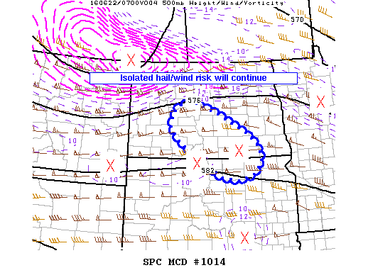 NOAA Storm Prediction Center Mesoscale Discussion 1014