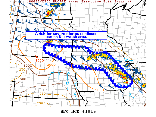 NOAA Storm Prediction Center Mesoscale Discussion 1016