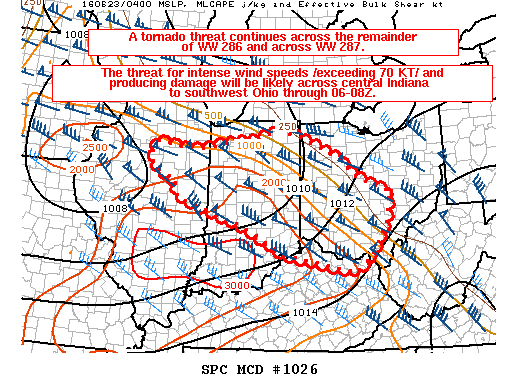 NOAA Storm Prediction Center Mesoscale Discussion 1026
