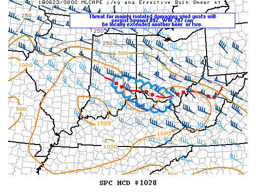 NOAA Storm Prediction Center Mesoscale Discussion 1028