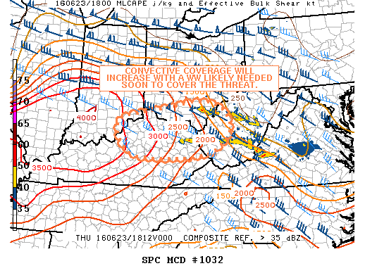 NOAA Storm Prediction Center Mesoscale Discussion 1032
