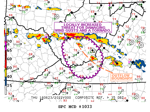 NOAA Storm Prediction Center Mesoscale Discussion 1033