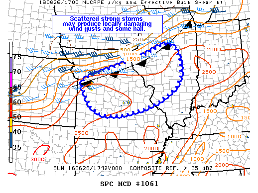 NOAA Storm Prediction Center Mesoscale Discussion 1061
