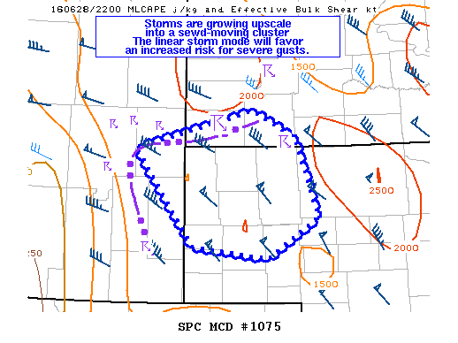 NOAA Storm Prediction Center Mesoscale Discussion 1075