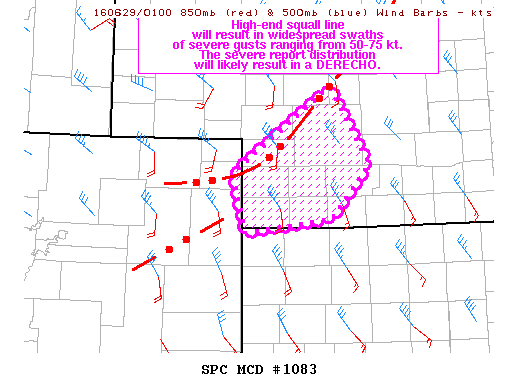 NOAA Storm Prediction Center Mesoscale Discussion 1083