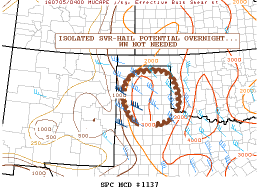 NOAA Storm Prediction Center Mesoscale Discussion 1137