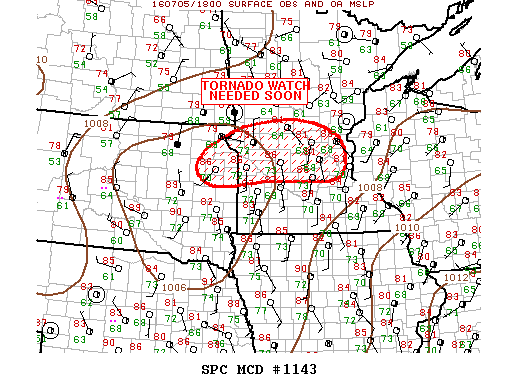 NOAA Storm Prediction Center Mesoscale Discussion 1143