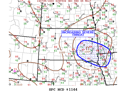 NOAA Storm Prediction Center Mesoscale Discussion 1144