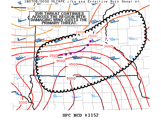 NOAA Storm Prediction Center Mesoscale Discussion 1152