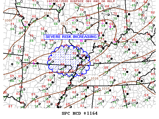 NOAA Storm Prediction Center Mesoscale Discussion 1164