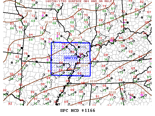 NOAA Storm Prediction Center Mesoscale Discussion 1166