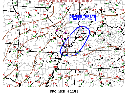 NOAA Storm Prediction Center Mesoscale Discussion 1186