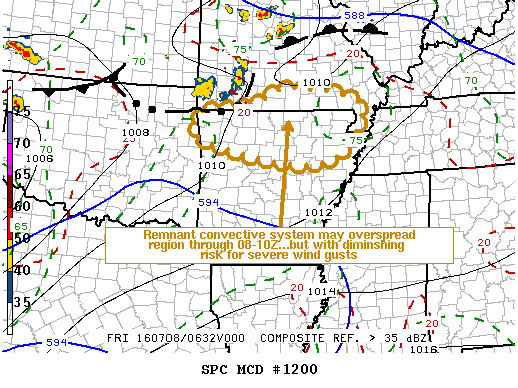NOAA Storm Prediction Center Mesoscale Discussion 1200