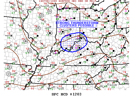 NOAA Storm Prediction Center Mesoscale Discussion 1203