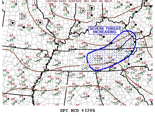 NOAA Storm Prediction Center Mesoscale Discussion 1206