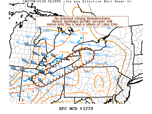 NOAA Storm Prediction Center Mesoscale Discussion 1220