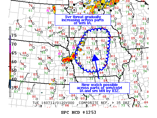 NOAA Storm Prediction Center Mesoscale Discussion 1253