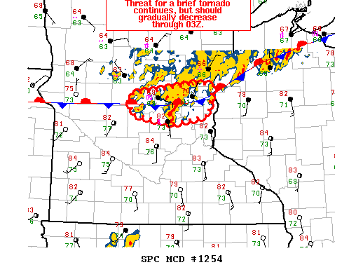 NOAA Storm Prediction Center Mesoscale Discussion 1254