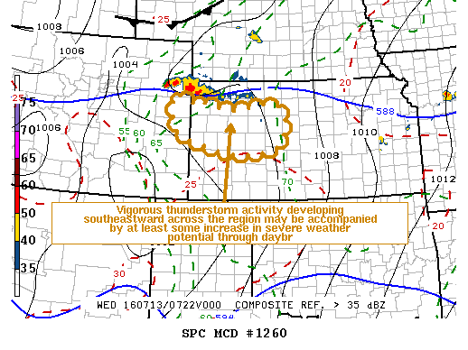 NOAA Storm Prediction Center Mesoscale Discussion 1260